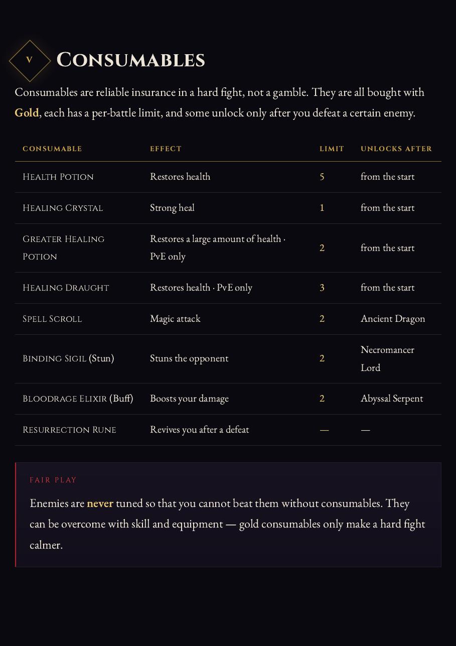 Game Guide page 8