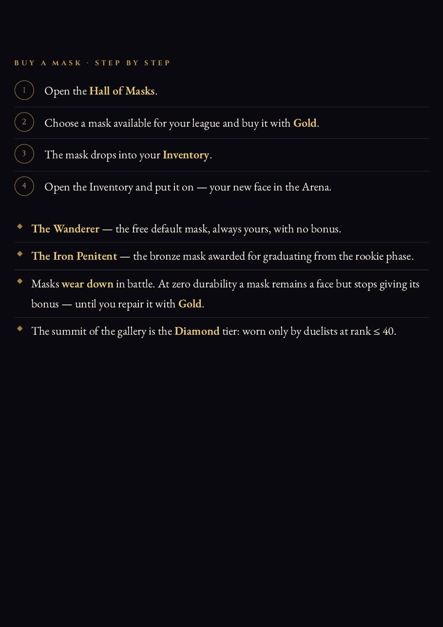 Game Guide page 15