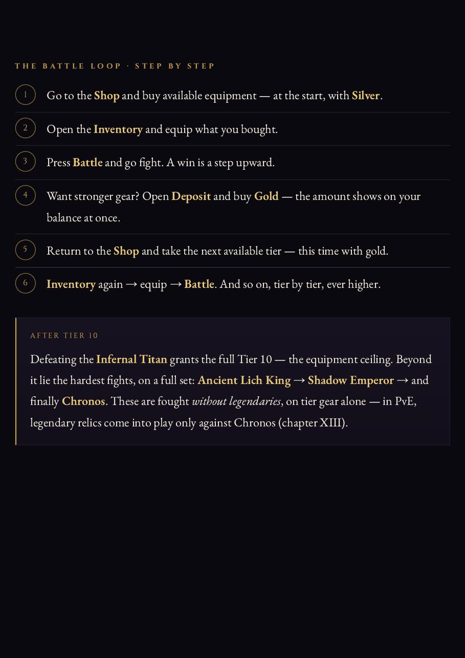 Game Guide page 10